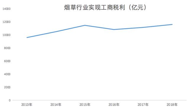 圆柱形电子烟红色(圆柱形的电子烟什么牌子的)