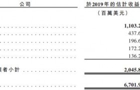 美观的电子雾化器代工厂家，美观的电子雾化器批发代工